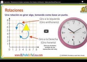 Girs | Recurso educativo 775572