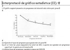 Gràfics estadístics | Recurso educativo 775717