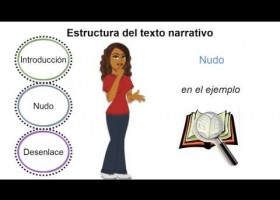 Estructura del texto narrativo | Recurso educativo 776374