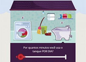 Calculadora de consumo de auga | Recurso educativo 785024