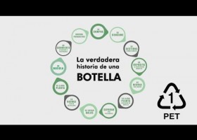 Reciclaje del PET Polietileno tereftalato | Recurso educativo 788754