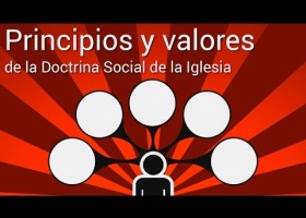 Fonaments bàsics de la Doctrina Social de l'Església | Recurso educativo 7902125