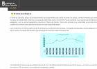 El clima en Canarias | Recurso educativo 740719