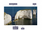 Coastal landforms | Recurso educativo 732610